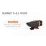 Велофара Magicshine MJ-890 (SSC Z5, 160 люмен, 3 режима, 1500mAh)