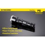Фонарь Nitecore P15 (Cree XP-G2 R5, 430 люмен, 7 режимов, 1x18650/2xCR123A)
