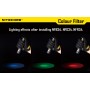 Диффузор фильтр для фонарей Nitecore NFG34 (34mm), зеленый