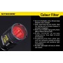 Диффузор фильтр для фонарей Nitecore NFR25 (25mm), красный