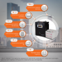 Комплект резервного живлення для котла LP (LogicPower) ДБЖ + гелева батарея (UPS W500 + АКБ GL 480W)