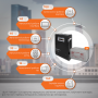 Комплект резервного живлення LP (LogicPower) ДБЖ + гелева батарея (UPS W3000 + АКБ GL 4800W)